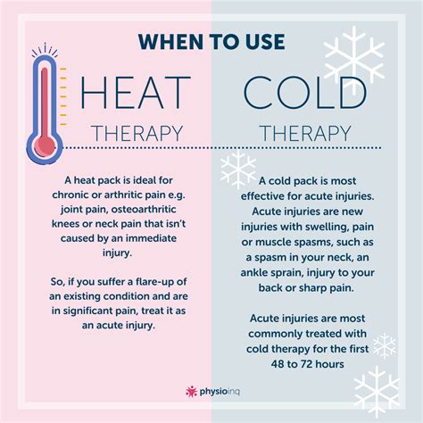 should compression test be done hot or cold|Hot vs Cold Compression Test: What's the  .